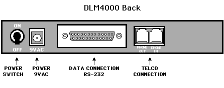 DLM4000 Back