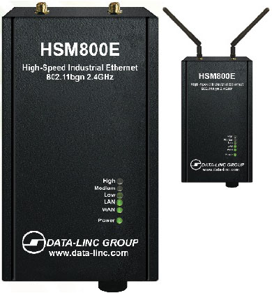 HSM800E modem- 802.11bgn technology 2.4 GHz band long-range, high speed