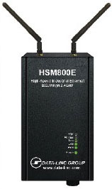 HSM800E modem- 802.11bgn technology 2.4 GHz band long-range, high speed