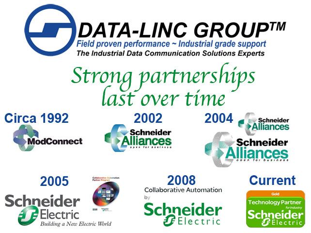 modems for Schneider PLC-PAC communication